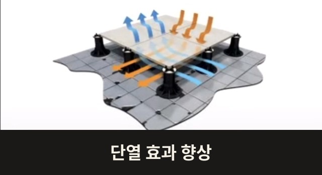 단열 효과 향상